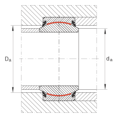 �P(gu��n)��(ji��)�S�� GE220-UK-2RS, ����(j��) DIN ISO 12 240-1 ��(bi��o)��(zh��n), ��S�o(h��)���ɂ�(c��)���ܷ�