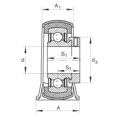 ֱ��ʽ�S������Ԫ RPB20, 䓰��S��������ƫ���iȦ�����z�r�|�����������S����P ���ܷ�