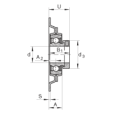 ���bʽ�S������Ԫ MSTU25, 䓰��S��������ƫ���iȦ�����������S����P���ܷ������ٝ����Y(ji��)��(g��u)