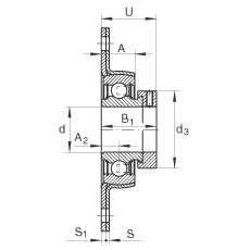 �S������Ԫ PCSLT30, ���ɂ���˨�׵ķ��m���S������Ԫ���_��䓰壬ƫ���iȦ��P���ܷ�