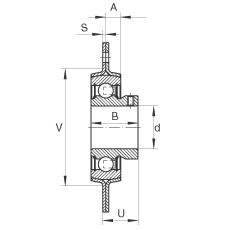 �S������Ԫ RAY50, ������/�Ă���˨�׵ķ��m���S������Ԫ��䓰��� ��(n��i)Ȧ��ƽ�^����� P���ܷ�